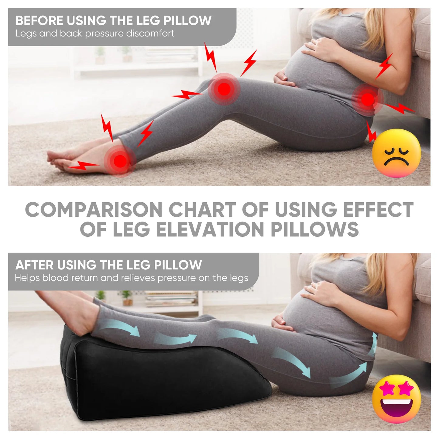 Leg Elevation Pillows,Inflatable Leg Pillows for Swelling, Portable Wedge Pillow for Improve Circulataion and Reduce Swelling